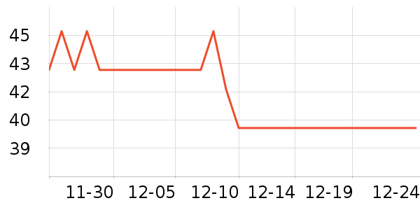 ˹�ɶ�����ģ����ʷ�۸�