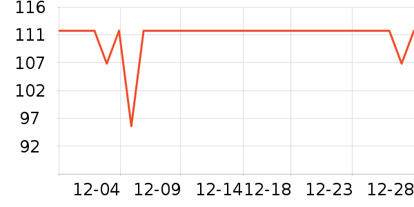 ����˼��������ʷ�۸�