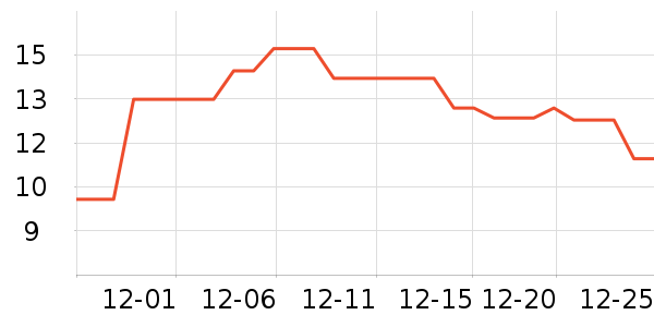 �𵾹��ǹ���ʳ��ʷ�۸�