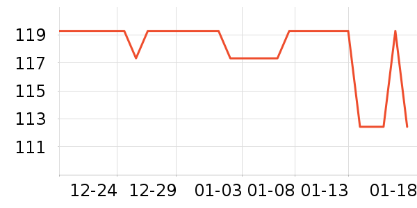 ����ʿ������ʷ�۸�