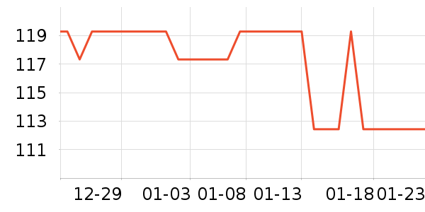 ����ʿ������ʷ�۸�