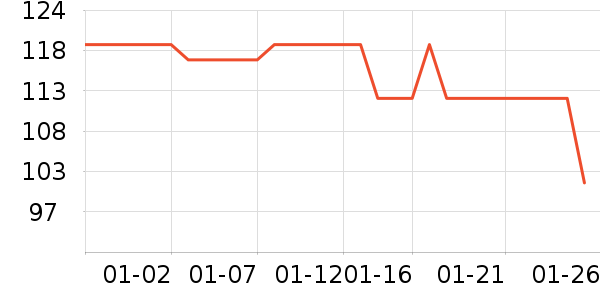 ����ʿ������ʷ�۸�