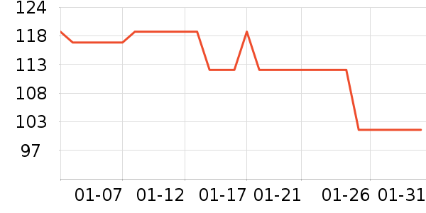 ����ʿ������ʷ�۸�