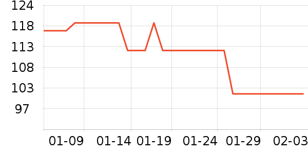 ����ʿ������ʷ�۸�