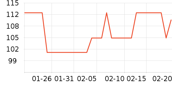 ����ʿ������ʷ�۸�