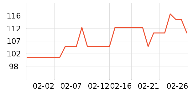 ����ʿ������ʷ�۸�