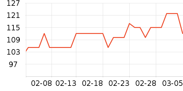 ����ʿ������ʷ�۸�