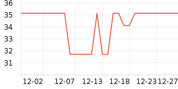 �󱾱���������ʷ�۸�