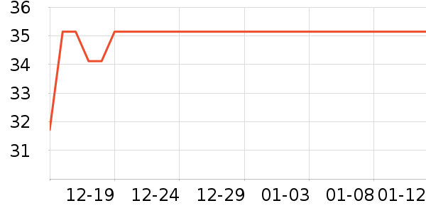 �󱾱���������ʷ�۸�