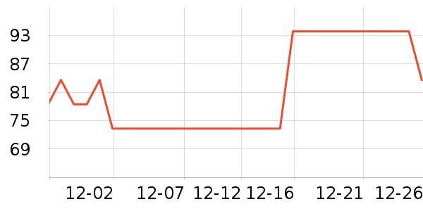 �h��������ʷ�۸�