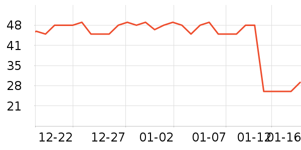 ϲ��ϴԡ��Ʒ��ʷ�۸�