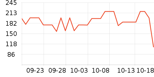 ʮ������������ʷ�۸�