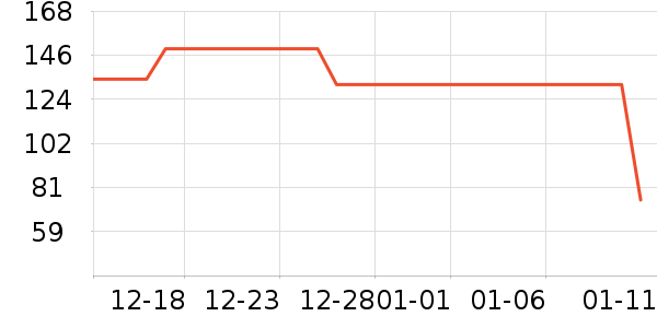 ��ɯ��ů������ʷ�۸�