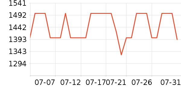 ���ϵ�Դ��ʷ�۸�