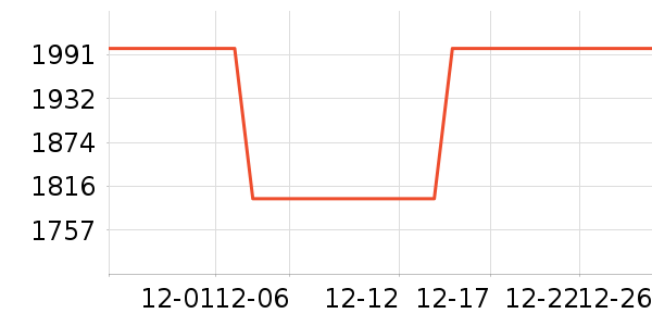 ������ʪ����ʷ�۸�