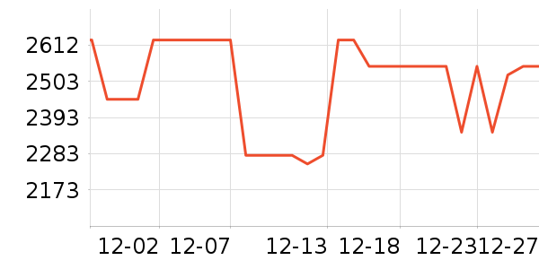 ��ޢ��Һ��˪��ʷ�۸�