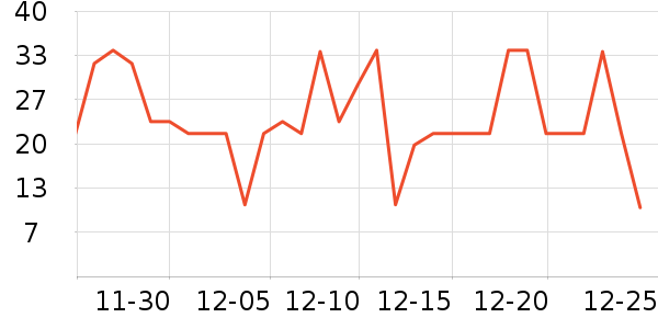 ��Ʒ�������Ʒ��ʷ�۸�