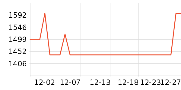 ���³�ʪ����ʷ�۸�