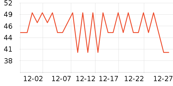 ���ʢҵ����������Ʒ��ʷ�۸�