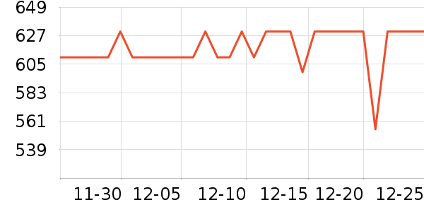 ��ư׾���ʷ�۸�