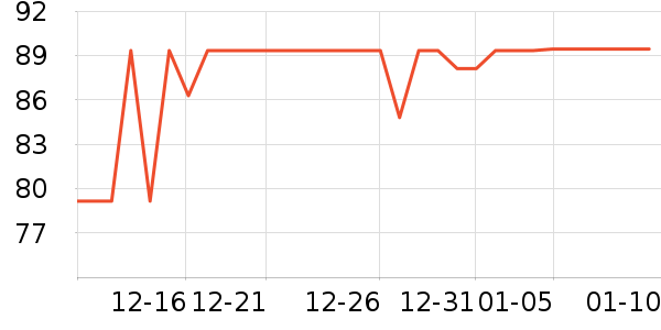 sterimar�沿������ʷ�۸�