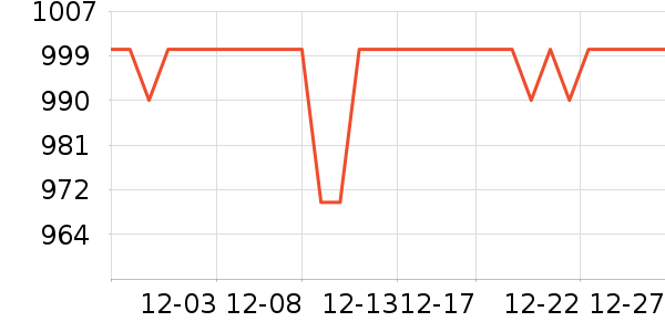 �Ͽ�ٯ������е��ʷ�۸�