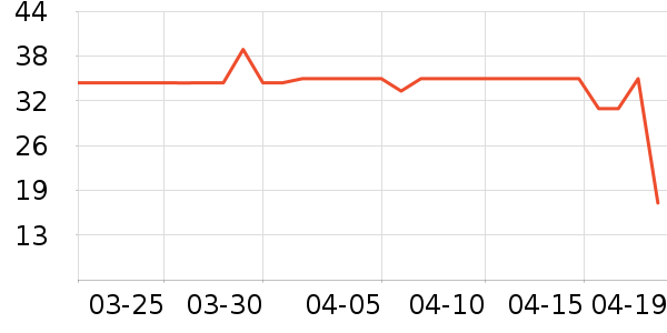 ��������������Ʒ��ʷ�۸�