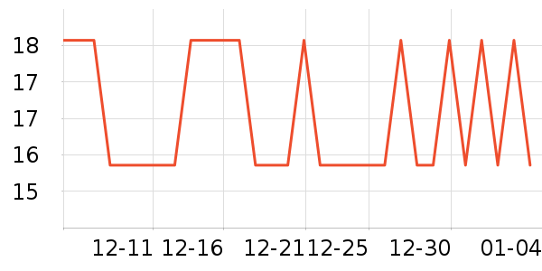 ������Ʒ�ľ���ʷ�۸�