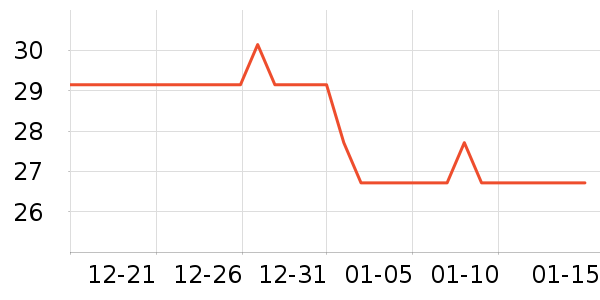 �������滭������ʷ�۸�