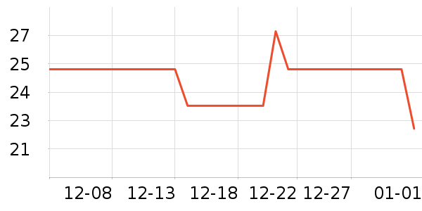 �����Ʒ�����ʳ��ʷ�۸�