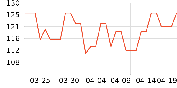 Ҭ��������ʷ�۸�