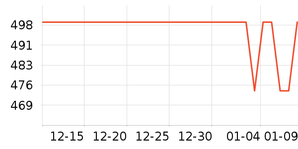 ��Ϊ�����ֱ���ʷ�۸�