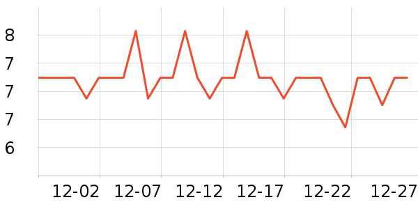 ��è�������������ʷ�۸�