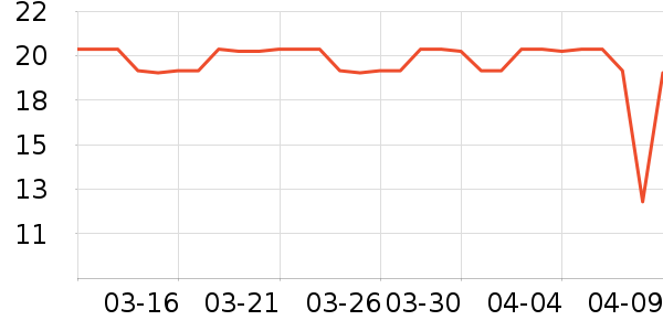 ��¶ʿϴ��Һ��ʷ�۸�