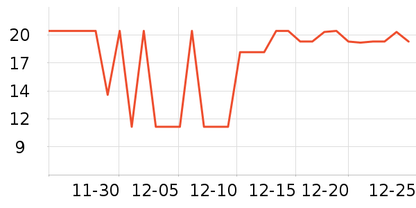 ��¶ʿϴ��Һ��ʷ�۸�