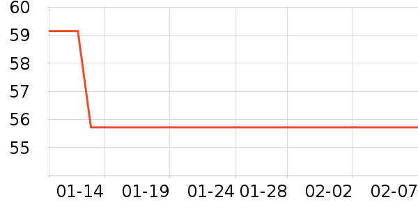 ��Դ�鱣ů������ʷ�۸�