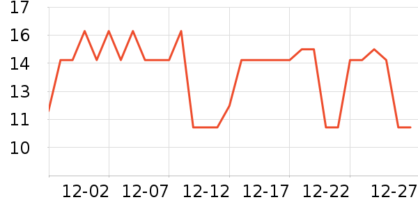 Сֲ��Ĩ��/�ٽ಼��ʷ�۸�