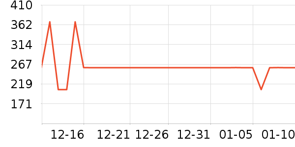 �����ȴ�Ʒ���� ��ʷ�۸�