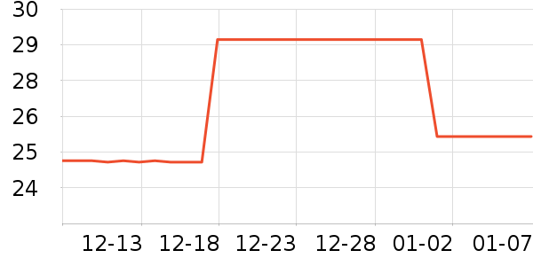 ULANZI�����ֻ������ʷ�۸�