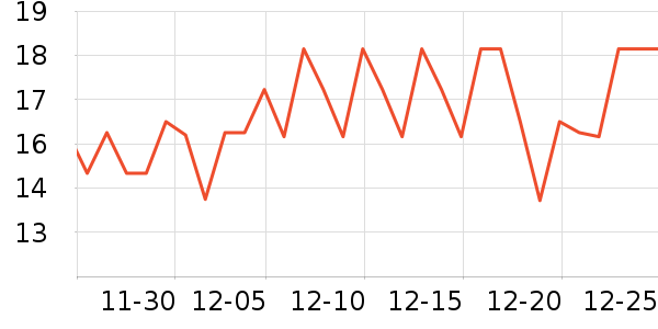 �����ҹ��������ʷ�۸�