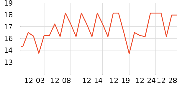 �����ҹ��������ʷ�۸�