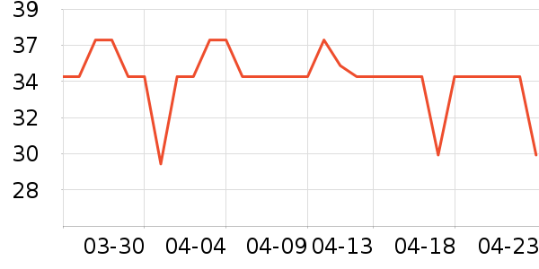 ĸ������Ʒ��ʷ�۸�