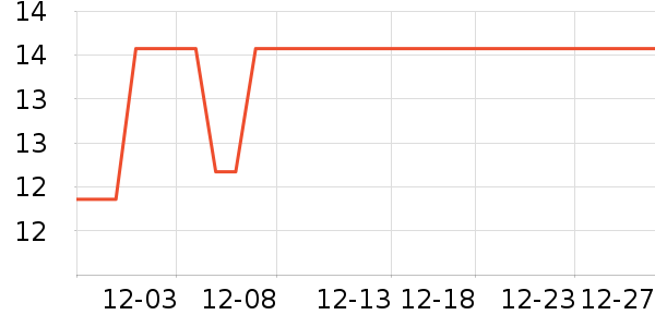 ���������ֻ������ʷ�۸�