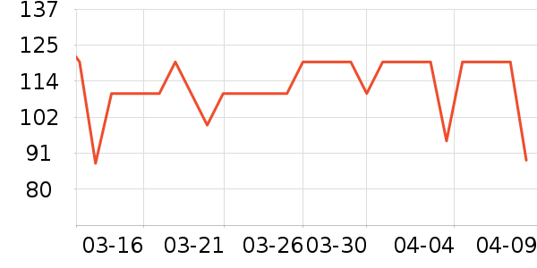 ����Ҭ����ʷ�۸�