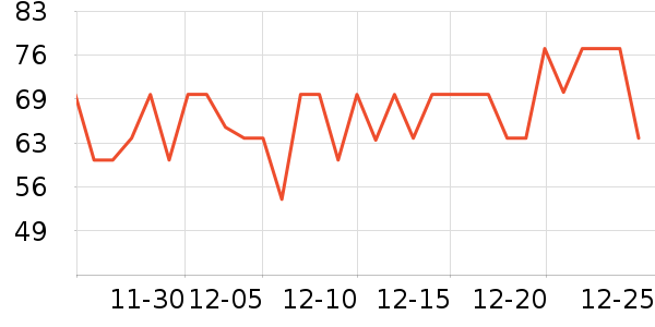 ����Ҭ����ʷ�۸�