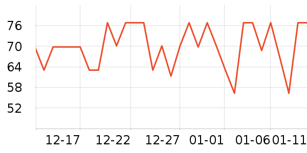 ����Ҭ����ʷ�۸�