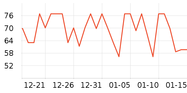 ����Ҭ����ʷ�۸�