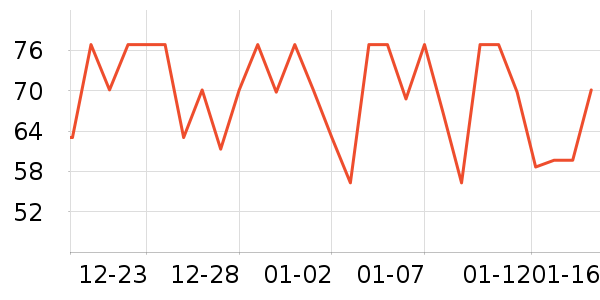 ����Ҭ����ʷ�۸�