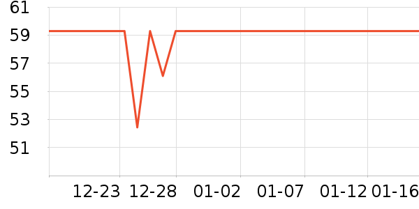 ���˴��̹���ʷ�۸�