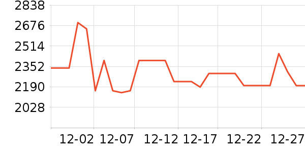 MORRORART����/������ʷ�۸�